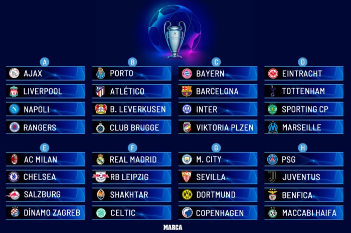 Finals ucl uefa playoff marca semifinals playoffs