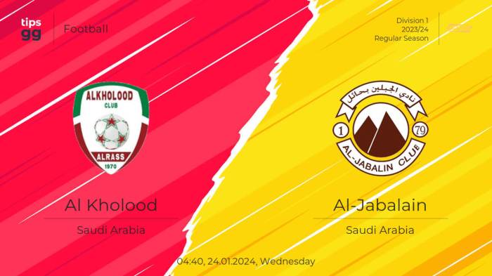 CHUTOGEL - Prediksi dan Link Live Streaming Al Kholood vs Al Nassr