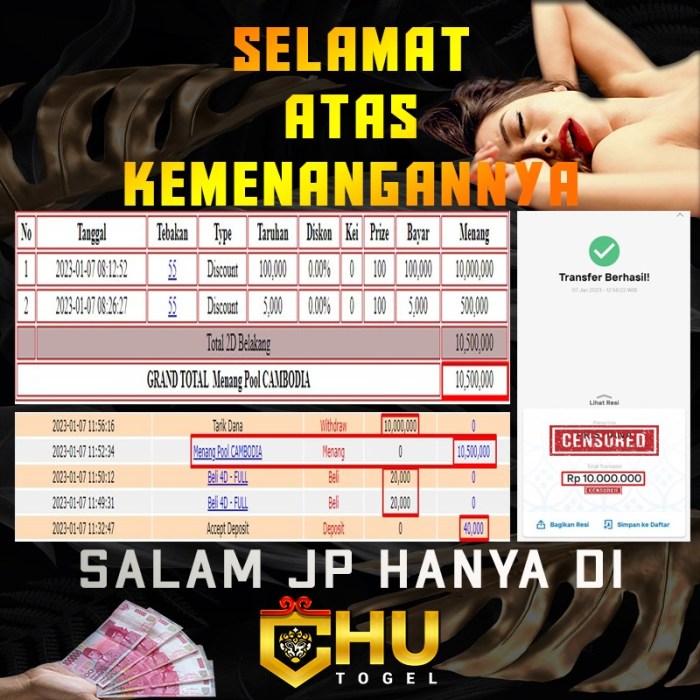 CHUTOGEL | Promo loyalitas member CHUTOGEL