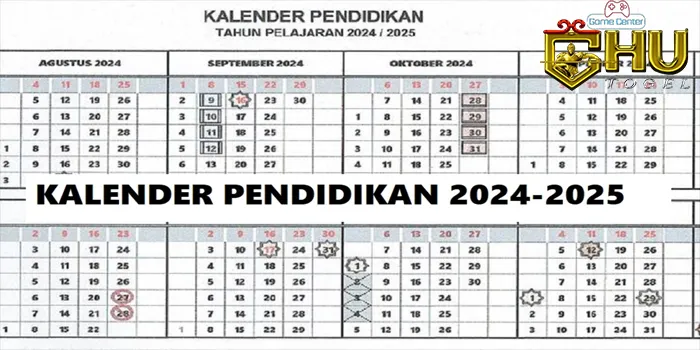 Jadwal Libur Sekolah 2023 Kementerian Agama RI Panduan Lengkap