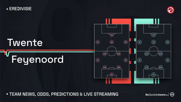 Chutogel team statistics Twente Vs Lazio