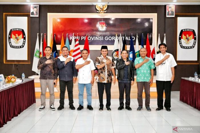 CHUTOGEL - Hasil Quick Count Pilkada 2024 di Gorontalo