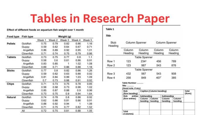 CHUTOGEL Data Pemilu Pages Dev untuk Akademisi dan Peneliti