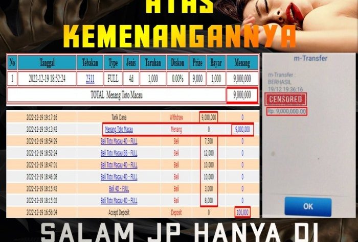 CHUTOGEL - Promo pasaran Malaysia dengan hadiah besar