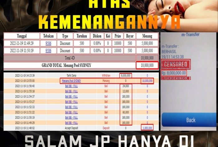 CHUTOGEL | Informasi lengkap promo CHUTOGEL