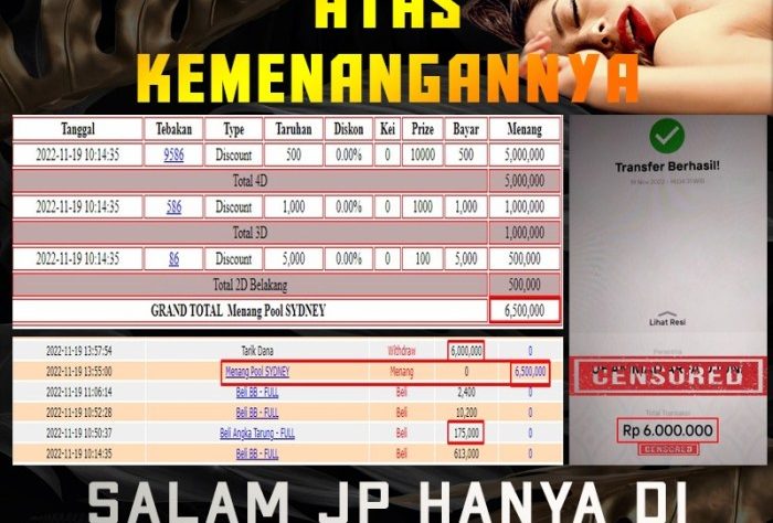 Promo CHUTOGEL Jackpot Terbesar Tahun Ini