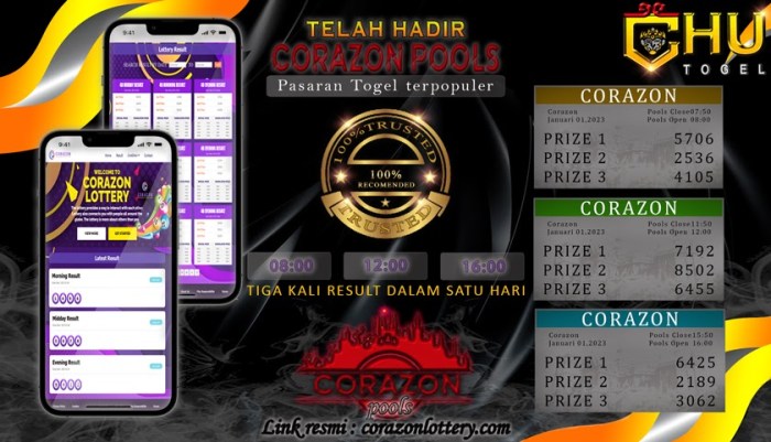 CHUTOGEL | Promo slot gacor CHUTOGEL hari ini