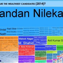 CHUTOGEL Analisis Tren Politik dengan Data Pemilu Pages Dev